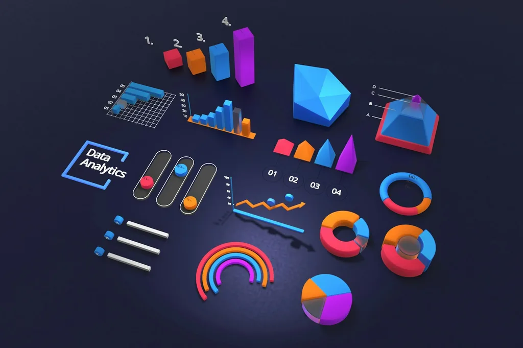 Business data and analytics for systems improvement