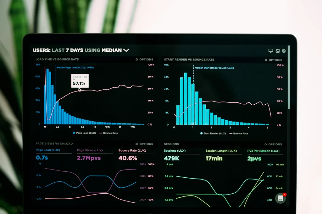Technology decision analysis and software comparison